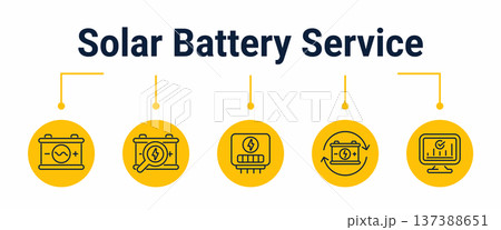Solar battery service and performance restoration workflow icons Solar battery service and performance restoration workflow icons 137388651