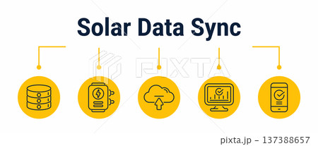 Solar data sync and dashboard update workflow icons 137388657