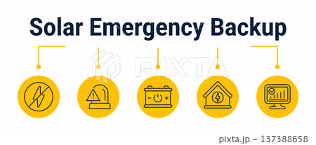Solar emergency backup activation workflow icons 137388658