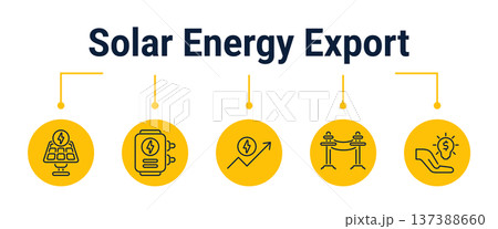 Solar energy export to grid and billing credit workflow icons 137388660