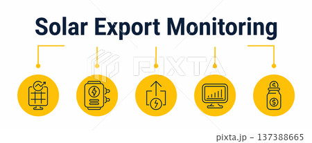 Solar export monitoring and billing credit workflow icons 137388665