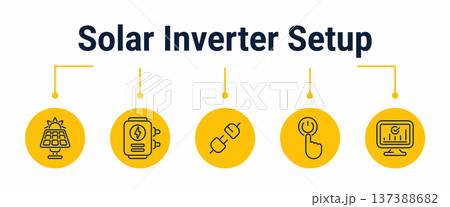 Solar inverter setup and startup testing workflow icons 137388682