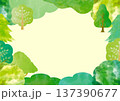 手描き水彩画の新緑と森のフレームイラスト。自然、エコ、森林浴をテーマにした背景素材 137390677