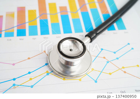 Stethoscope and US dollar banknotes on chart or graph paper, Financial, account, statistics and business data medical health concept. Stethoscope and US dollar banknotes on chart or graph paper, Financial, account, statistics and business data medical health concept. 137400950