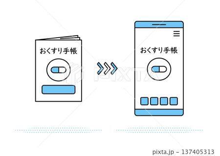 おくすり手帳の情報をスマホに取り込むイメージイラスト 137405313