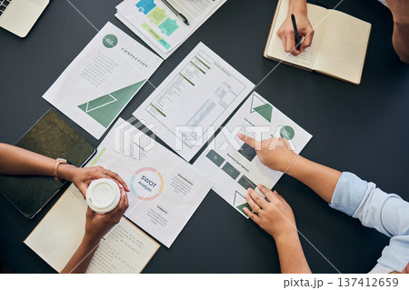 Above, marketing strategy and business people with a report in meeting and employees brainstorming in office. Teamwork, project and group in analysis of financial opportunity in Mexico workspace 137412659