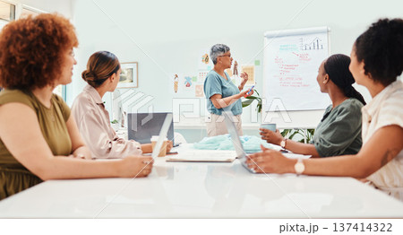 Business people, meeting and teamwork, presentation and marketing strategy, senior speaker and board with data analysis. Analytics, information and creative women, collaboration and research graphs 137414322
