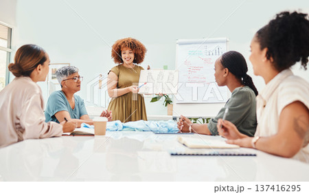 Creative woman, fashion and drawing in presentation, meeting or planning for ideas at office. Female person or manager with sketch in team discussion, retail startup or clothing project at workplace 137416295