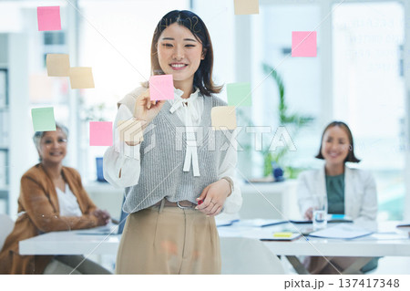 Business women, writing and planning on glass board for marketing timeline, calendar and presentation ideas in meeting. Professional manager and people workflow, sticky notes and scrum or agile goals Business women, writing and planning on glass board for marketing timeline, calendar and presentation ideas in meeting. Professional manager and people workflow, sticky notes and scrum or agile goals 137417348