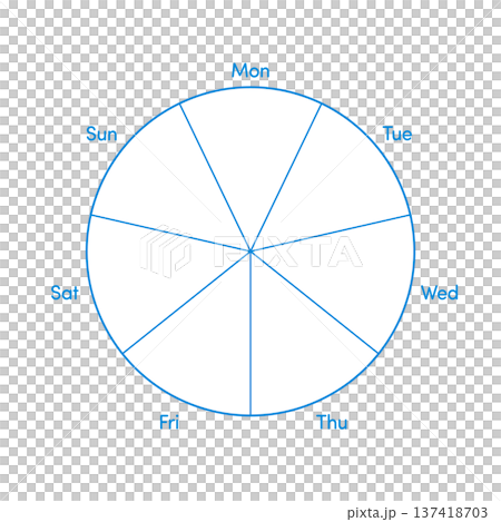 月から日までの英語の曜日の文字と7分割の丸いフレーム - シンプルな青い線の円グラフのテンプレート 137418703