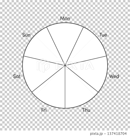 月から日までの英語の曜日の文字と7分割の丸いフレーム - シンプルな黒い線の円グラフのテンプレート 137418704
