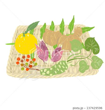 和の薬味盛り合わせと四角い竹ザルのセット 137429596