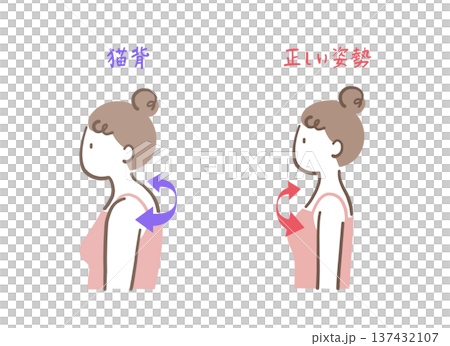 まっすぐした姿勢と猫背の女性のイラストセット 137432107