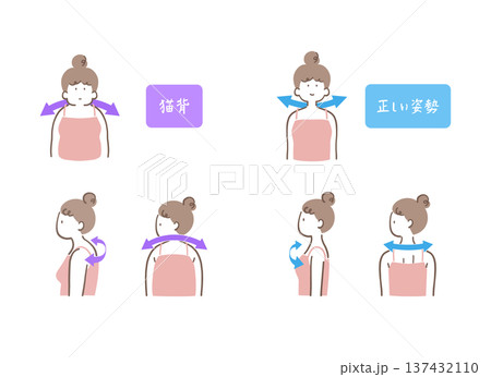 姿勢のいい女性と猫背の女性の様々な角度から見たイラストセット 姿勢のいい女性と猫背の女性の様々な角度から見たイラストセット 137432110