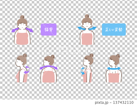 姿勢のいい女性と猫背の女性の様々な角度から見たイラストセット 姿勢のいい女性と猫背の女性の様々な角度から見たイラストセット 137432110