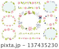 北欧風花柄フレームセット 137435230