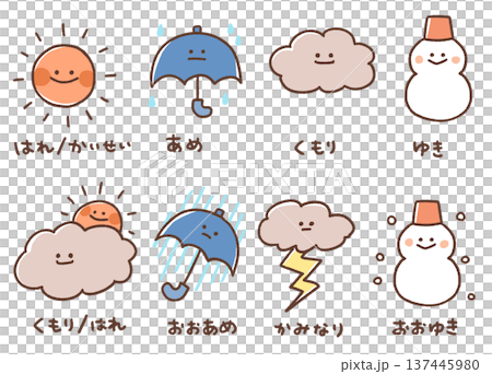 Weather icon 137445980