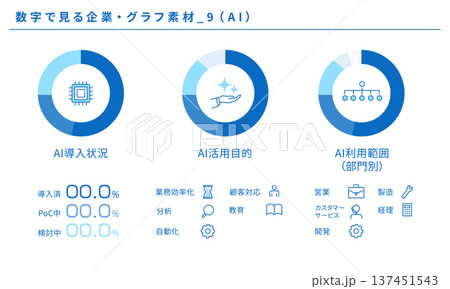数字で見る企業・グラフ素材セット_9(AI)、ベクター 数字で見る企業・グラフ素材セット_9(AI)、ベクター 137451543