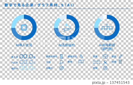 数字で見る企業・グラフ素材セット_9(AI)、ベクター 数字で見る企業・グラフ素材セット_9(AI)、ベクター 137451543