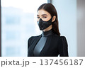 Wear a cloth to cover the nose to prevent respiratory disease Generative AI 137456187