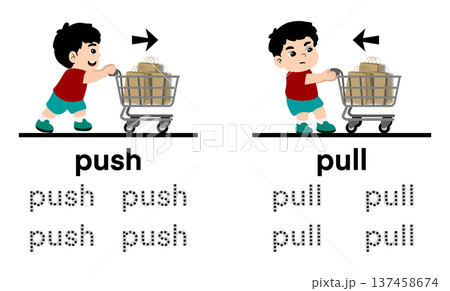 Educational illustration for kids showing push and pull force concepts with a young boy moving a shopping cart, featuring tracing words for handwriting practice and physics science lesson 137458674