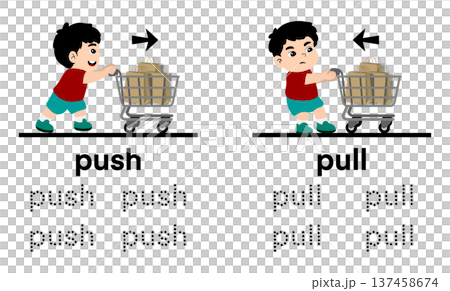 Educational illustration for kids showing push and pull force concepts with a young boy moving a shopping cart, featuring tracing words for handwriting practice and physics science lesson 137458674