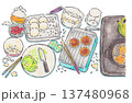 コロッケ作りのイラスト コロッケ作りのイラスト 137480968