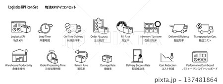 物流KPI・業務分析のシンプルなベクターアイコンセット。(指標管理・パフォーマンス分析) 物流KPI・業務分析のシンプルなベクターアイコンセット。(指標管理・パフォーマンス分析) 137481864