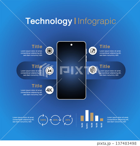 Smartphone Technology Infographic with Data Charts and UI Interface Smartphone Technology Infographic with Data Charts and UI Interface 137483498