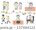 高齢者のライフワーク イラストセット 137484122