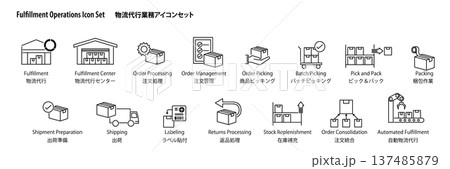 EC発送代行・フルフィルメント業務のシンプルなベクターアイコンセット。(注文処理・出荷) EC発送代行・フルフィルメント業務のシンプルなベクターアイコンセット。(注文処理・出荷) 137485879