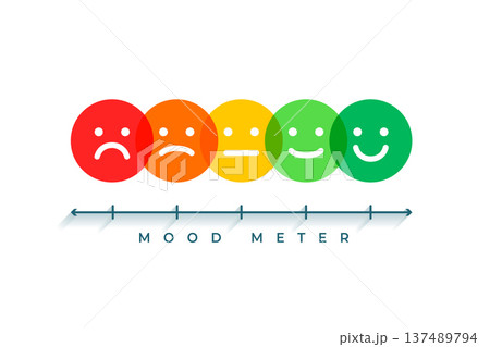 cartoon emoji mood meter for business survey or rating 137489794