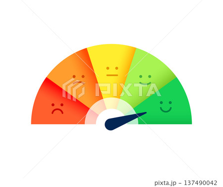 rating scale mood meter for customer positive or negative review 137490042