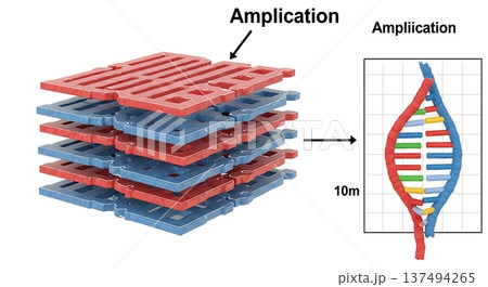 Black Solid DNA Cloning Silhouettes Set of Six on White Background 137494265
