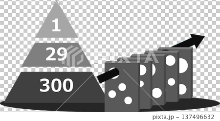 スイスチーズモデルのグラフィック素材イラスト 137496632