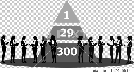 ハインリッヒの法則のグラフィック素材イラスト ハインリッヒの法則のグラフィック素材イラスト 137496635