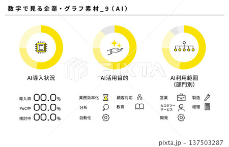 数字で見る企業・グラフ素材セット_9(AI)、ベクター 数字で見る企業・グラフ素材セット_9(AI)、ベクター 137503287