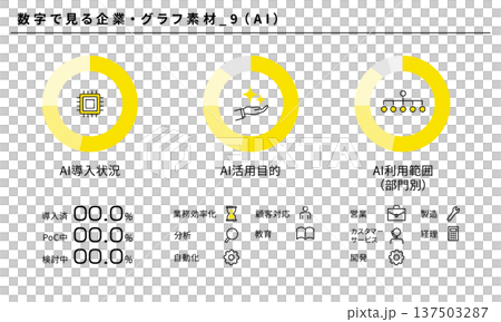 数字で見る企業・グラフ素材セット_9(AI)、ベクター 数字で見る企業・グラフ素材セット_9(AI)、ベクター 137503287
