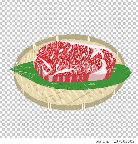 Illustration of marbled Wagyu beef steak and a round bamboo colander 137505605