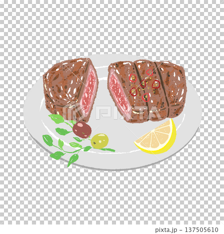 カットされた焼きステーキと白い丸皿の盛り付けイラスト カットされた焼きステーキと白い丸皿の盛り付けイラスト 137505610