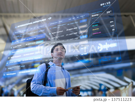 未来の空港情報確認 ■撮影協力：関西国際空港（KIX） 137511223