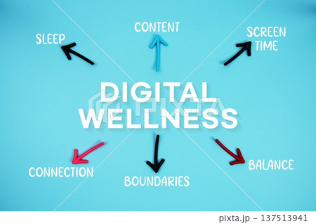 word "DIGITAL WELLNESS" on cards with colorful arrows pointing toward it on blue background word "DIGITAL WELLNESS" on cards with colorful arrows pointing toward it on blue background 137513941