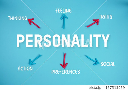 word "PERSONALITY" on cards with colorful arrows pointing toward it on blue background word "PERSONALITY" on cards with colorful arrows pointing toward it on blue background 137513959