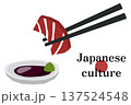 日本食 マグロ 刺身 箸 日本文化 イメージ ベクターイラスト 137524548