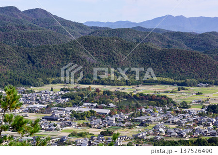 嵯峨嵐山　小倉山山頂から望む広沢池 137526490