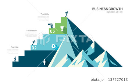 Three Steps Stairs Business mountain pyramid infographic ascending 3 Steps success strategy and financial growth process. presentation vector infographics. Three Steps Stairs Business mountain pyramid infographic ascending 3 Steps success strategy and financial growth process. presentation vector infographics. 137527018