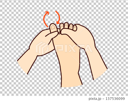 Finger rotation, self-care Finger rotation, self-care 137536099