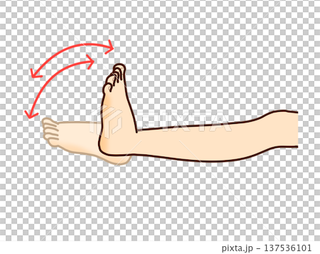 Stretching your ankles - self-care Stretching your ankles - self-care 137536101