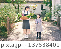庭で野菜を持っている親子 137538401