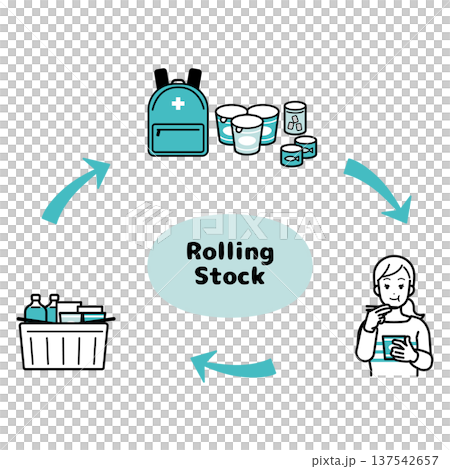 ローリングストックのイメージイラスト 137542657